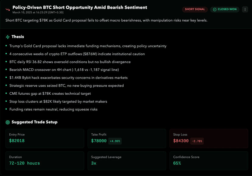 Alpha Feed Interface